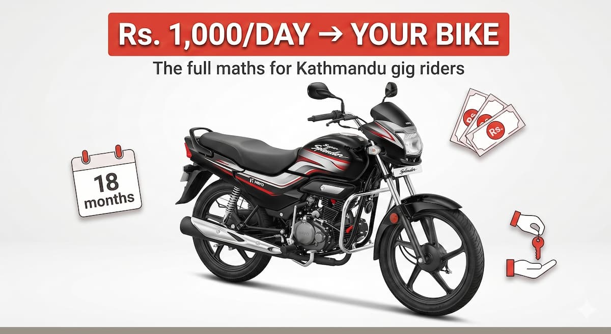 Why Paying Rs. 1,000/Day to Rent-to-Own a Bike Makes Financial Sense